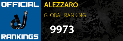 ALEZZARO GLOBAL RANKING