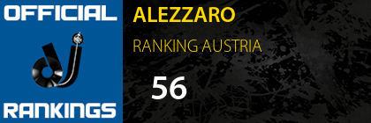 ALEZZARO RANKING AUSTRIA