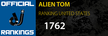ALIEN TOM RANKING UNITED STATES