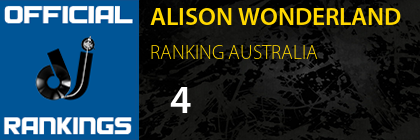 ALISON WONDERLAND RANKING AUSTRALIA