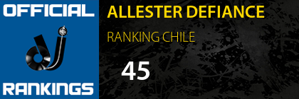 ALLESTER DEFIANCE RANKING CHILE