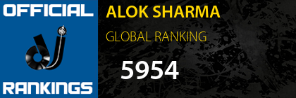 ALOK SHARMA GLOBAL RANKING