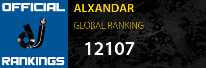 ALXANDAR GLOBAL RANKING
