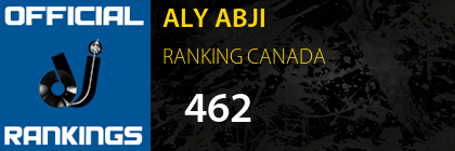 ALY ABJI RANKING CANADA