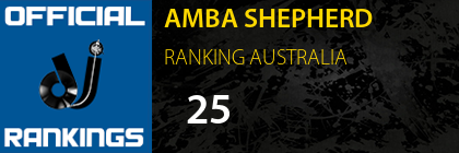 AMBA SHEPHERD RANKING AUSTRALIA