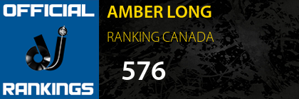 AMBER LONG RANKING CANADA