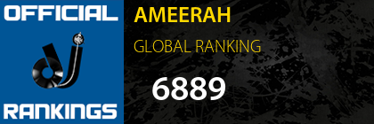 AMEERAH GLOBAL RANKING