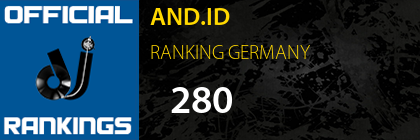 AND.ID RANKING GERMANY