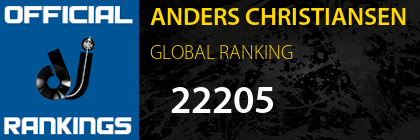 ANDERS CHRISTIANSEN GLOBAL RANKING