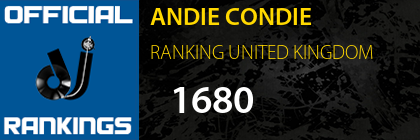 ANDIE CONDIE RANKING UNITED KINGDOM