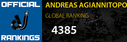 ANDREAS AGIANNITOPOULOS GLOBAL RANKING