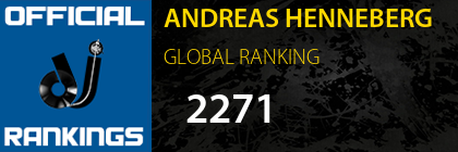 ANDREAS HENNEBERG GLOBAL RANKING