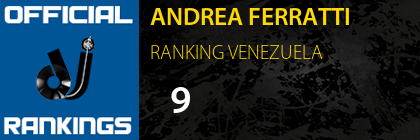 ANDREA FERRATTI RANKING VENEZUELA