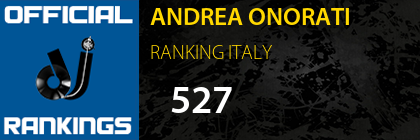 ANDREA ONORATI RANKING ITALY