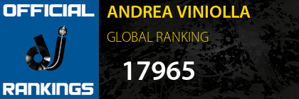 ANDREA VINIOLLA GLOBAL RANKING