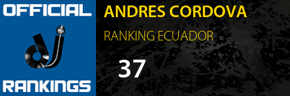 ANDRES CORDOVA RANKING ECUADOR