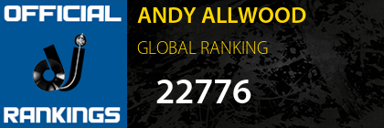 ANDY ALLWOOD GLOBAL RANKING