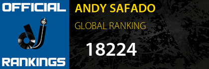 ANDY SAFADO GLOBAL RANKING