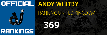 ANDY WHITBY RANKING UNITED KINGDOM