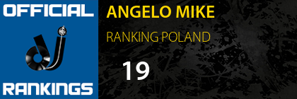 ANGELO MIKE RANKING POLAND