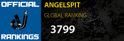 ANGELSPIT GLOBAL RANKING