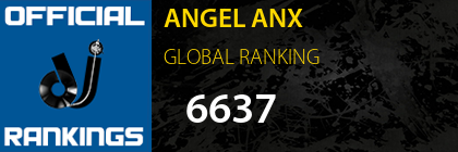ANGEL ANX GLOBAL RANKING