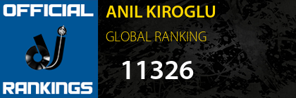 ANIL KIROGLU GLOBAL RANKING