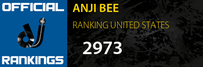 ANJI BEE RANKING UNITED STATES