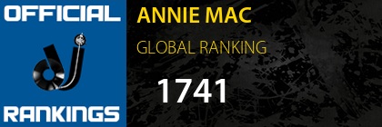 ANNIE MAC GLOBAL RANKING