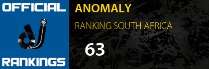 ANOMALY RANKING SOUTH AFRICA