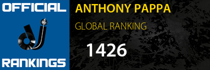 ANTHONY PAPPA GLOBAL RANKING