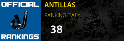 ANTILLAS RANKING ITALY