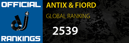 ANTIX & FIORD GLOBAL RANKING