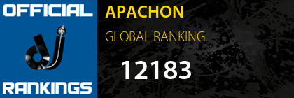 APACHON GLOBAL RANKING