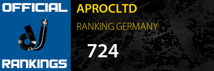 APROCLTD RANKING GERMANY