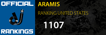 ARAMIS RANKING UNITED STATES