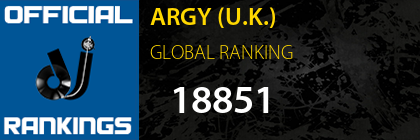 ARGY (U.K.) GLOBAL RANKING