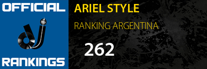 ARIEL STYLE RANKING ARGENTINA