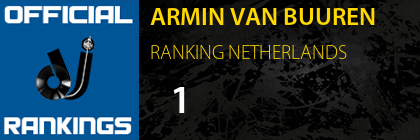 ARMIN VAN BUUREN RANKING NETHERLANDS