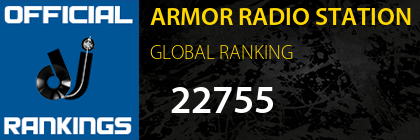 ARMOR RADIO STATION GLOBAL RANKING