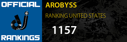 AROBYSS RANKING UNITED STATES
