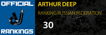 ARTHUR DEEP RANKING RUSSIAN FEDERATION