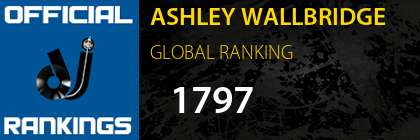 ASHLEY WALLBRIDGE GLOBAL RANKING