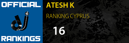 ATESH K RANKING CYPRUS