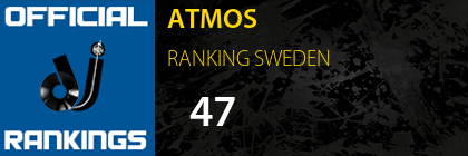 ATMOS RANKING SWEDEN