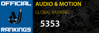 AUDIO & MOTION GLOBAL RANKING
