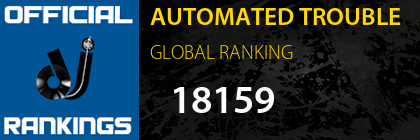 AUTOMATED TROUBLE GLOBAL RANKING