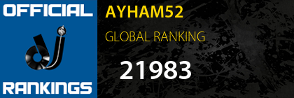 AYHAM52 GLOBAL RANKING