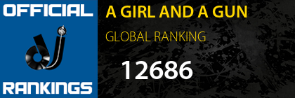 A GIRL AND A GUN GLOBAL RANKING