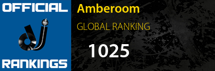 Amberoom GLOBAL RANKING